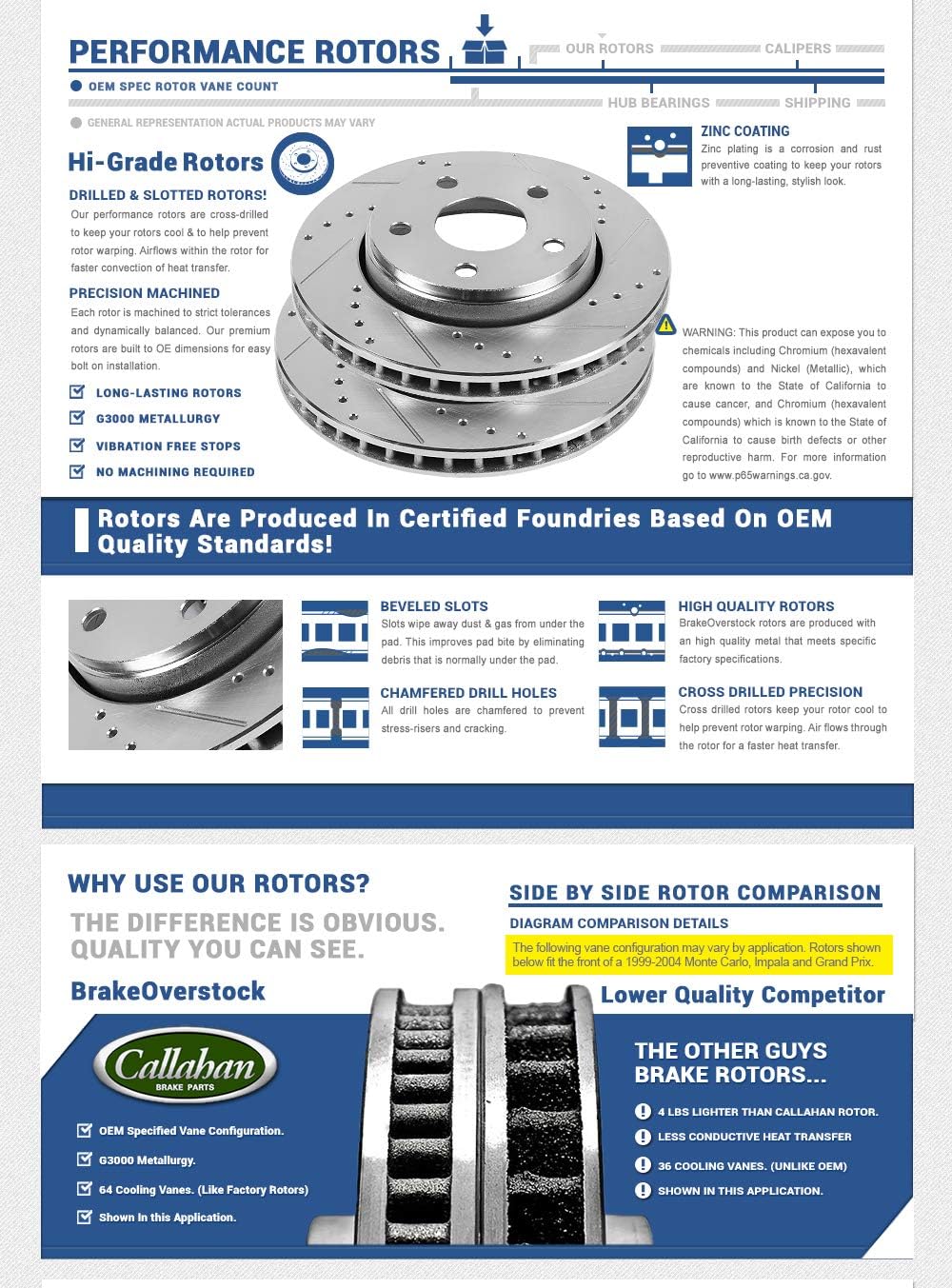 Front Rotors + Ceramic Brake Pads + Hardware W93154