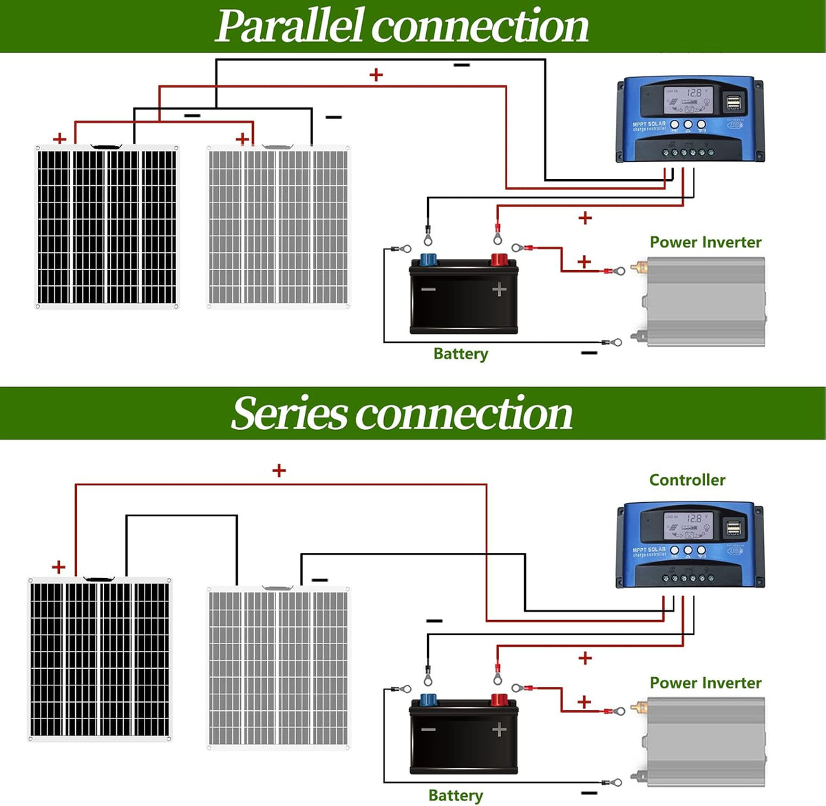 100W 12V Monocrystalline Flexible Solar Panel S957799