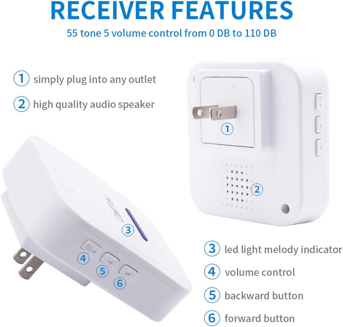 Wireless Caregiver Pager System 3 Receivers 2 Waterproof Buttons D37018