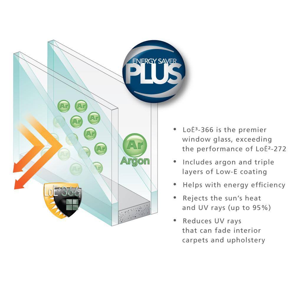 White Vinyl Picture Window with Low-E Glass O94479