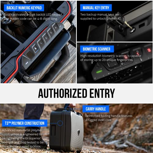 Biometric Waterproof Handgun Safe with Backlit Keypad U428