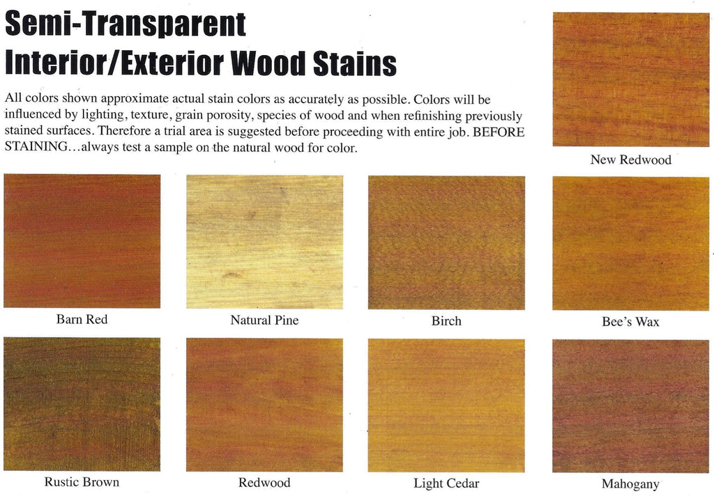 Mahogany Wood Stain 5 Gallon O914