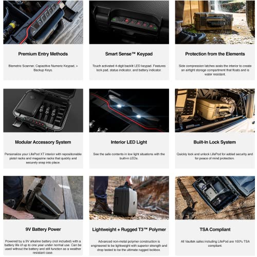 Biometric Waterproof Handgun Safe with Backlit Keypad U428