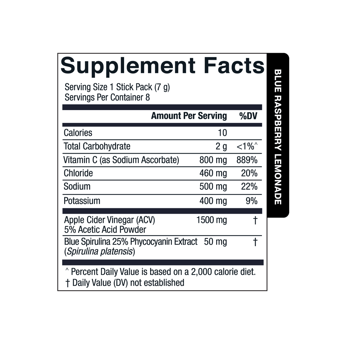 Blue Raspberry Lemonade Hydration 25 Count Y294931