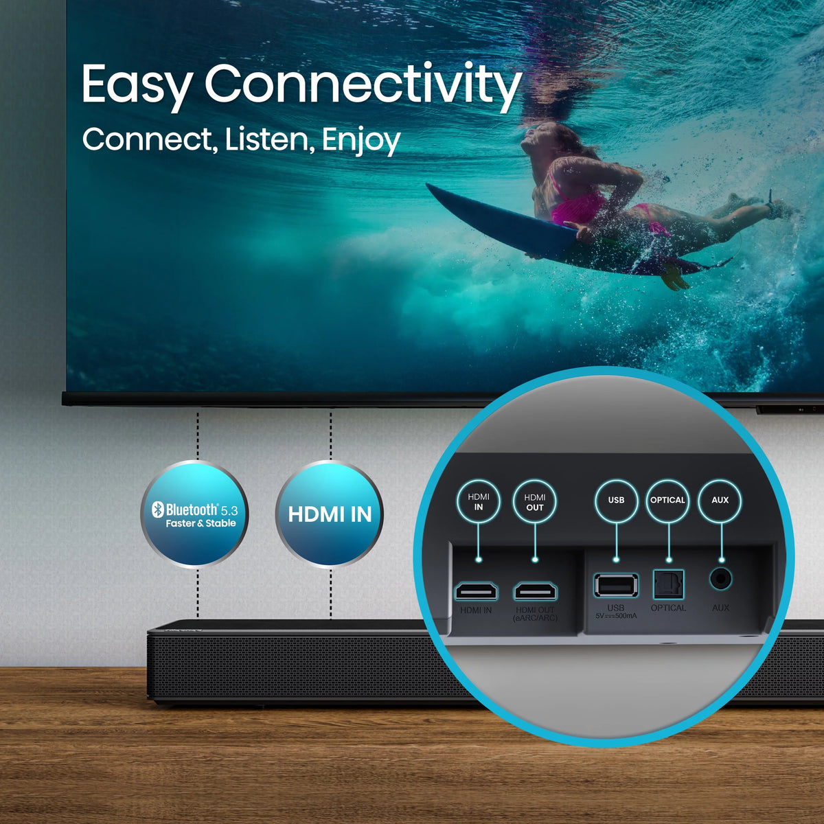5.1.2 Ch 420W Soundbar with Wireless Subwoofer and Dolby Atmos K15143