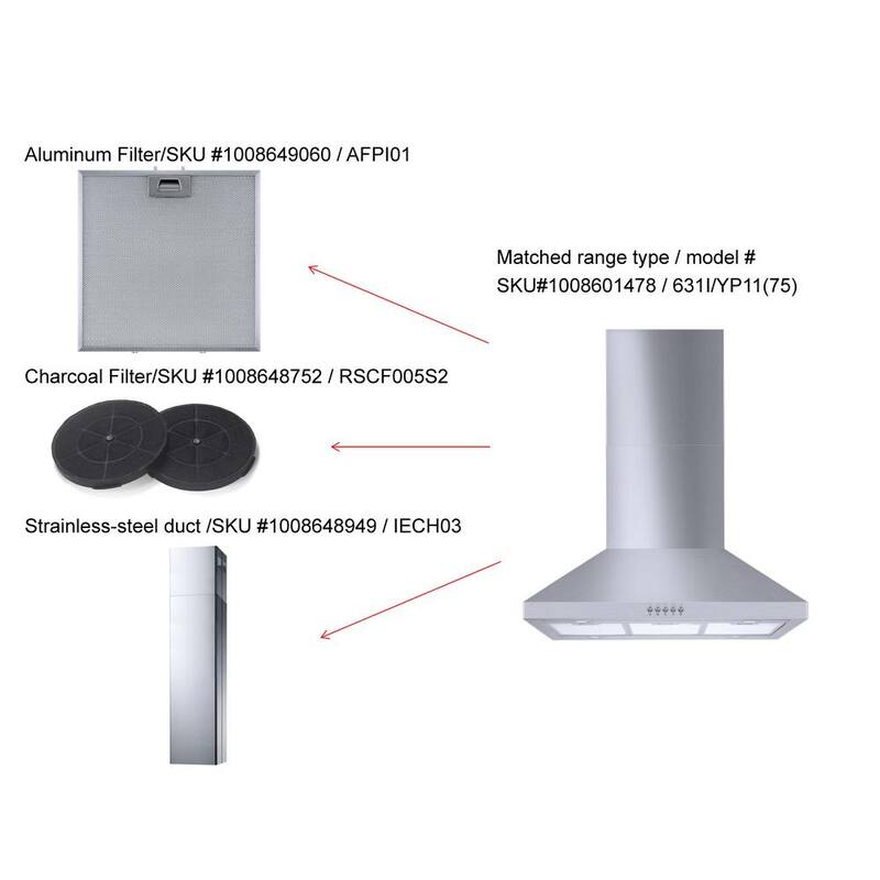 30 in. 350CFM Convertible Pyramid Range Hood in Stainless Steel T78415