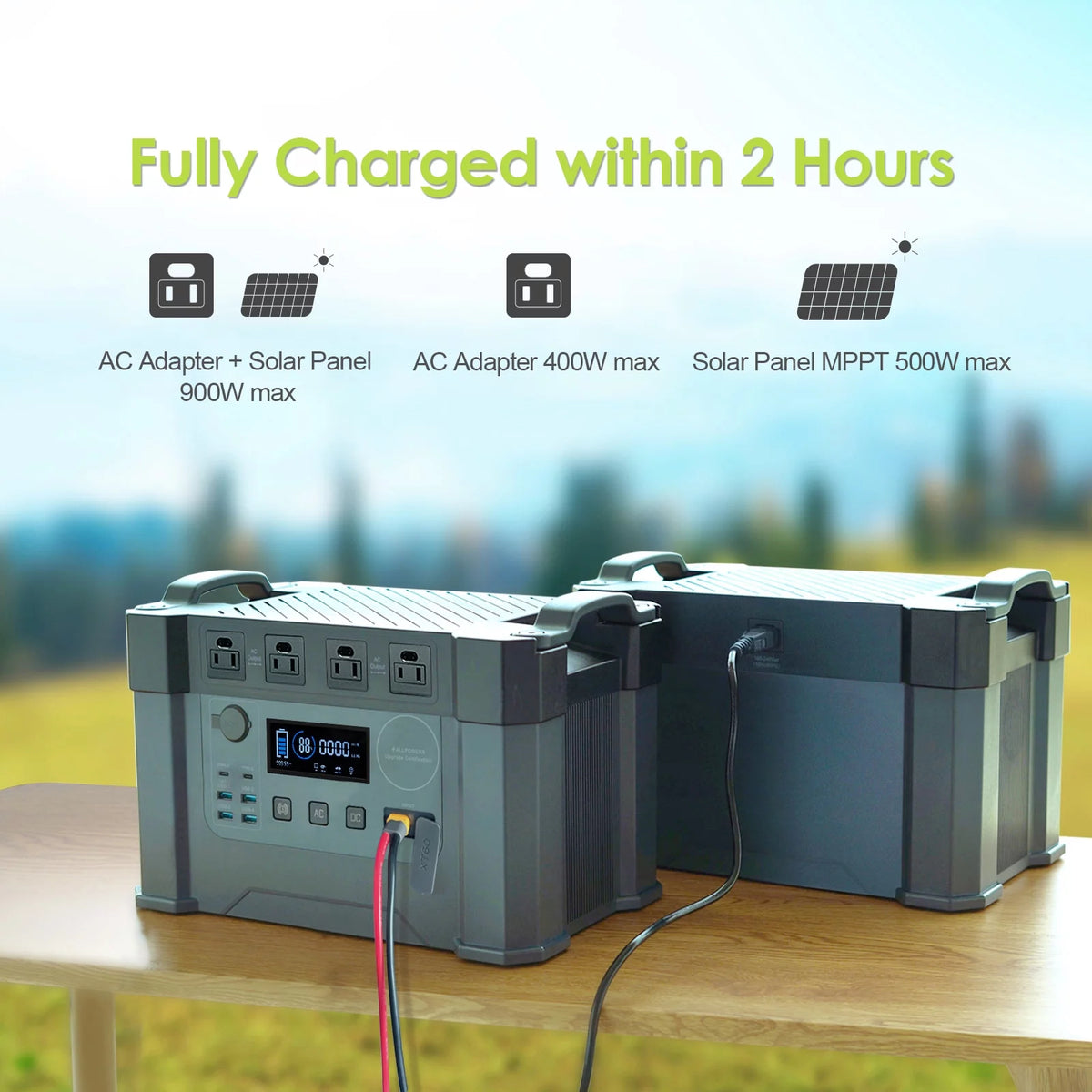2000W 1500Wh Portable Power Station with 2 Pack 100W Foldable Solar Panel A152690