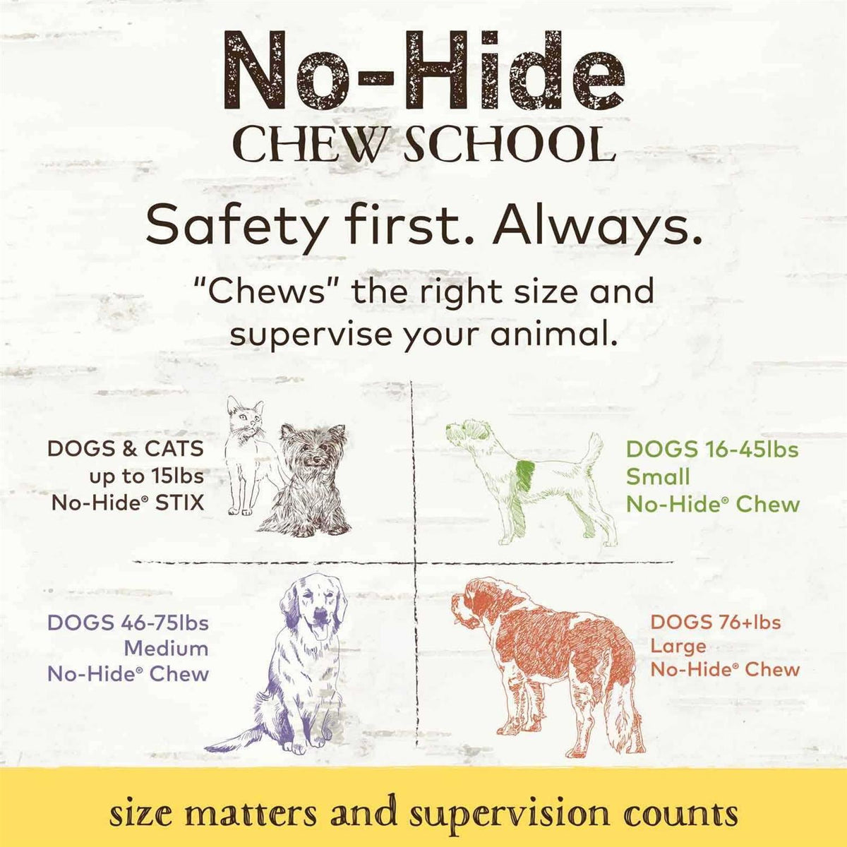 No Hide Peanut Butter Pet Supplies U775738