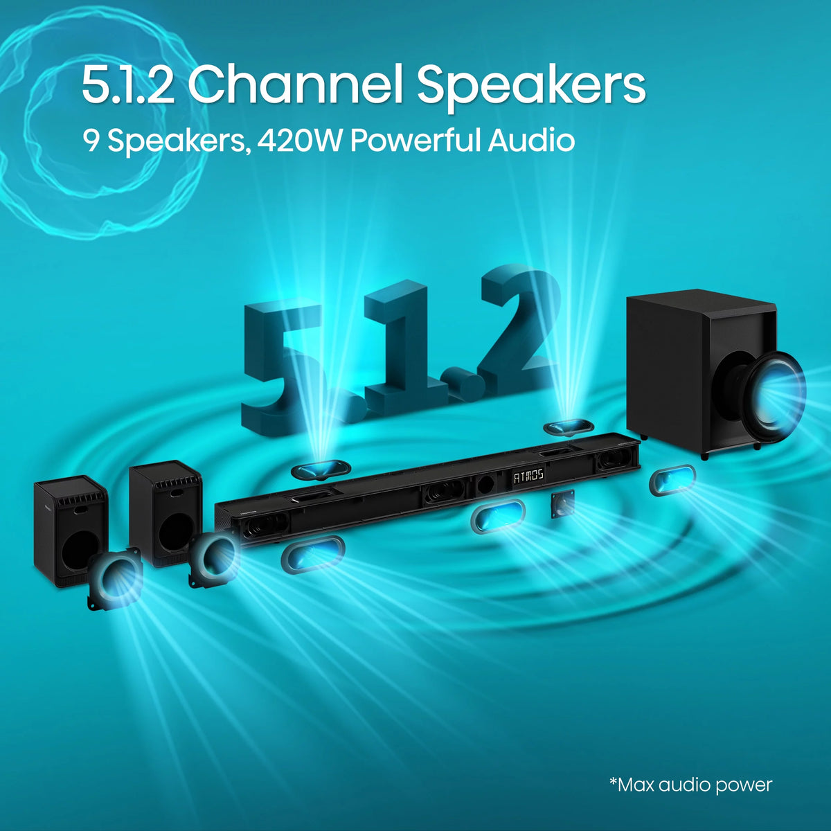 5.1.2 Ch 420W Soundbar with Wireless Subwoofer and Dolby Atmos K15143