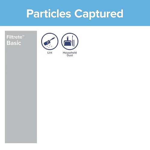 20x30x1 Air Filter, MERV 5, 6-Pack R667