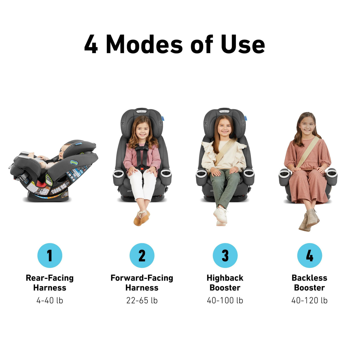 4-in-1 Car Seat H2515