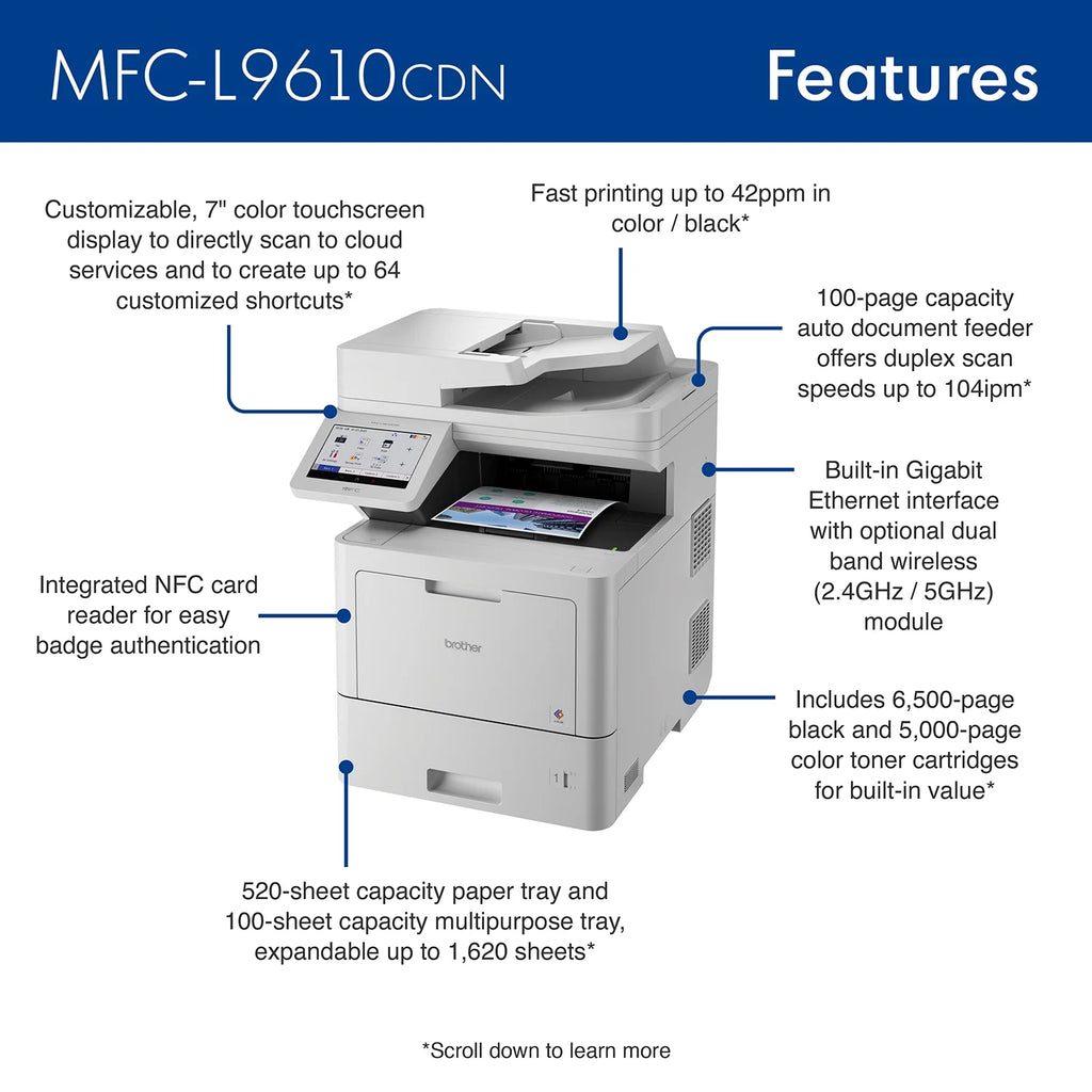 Color Laser All-in-One Printer P4812