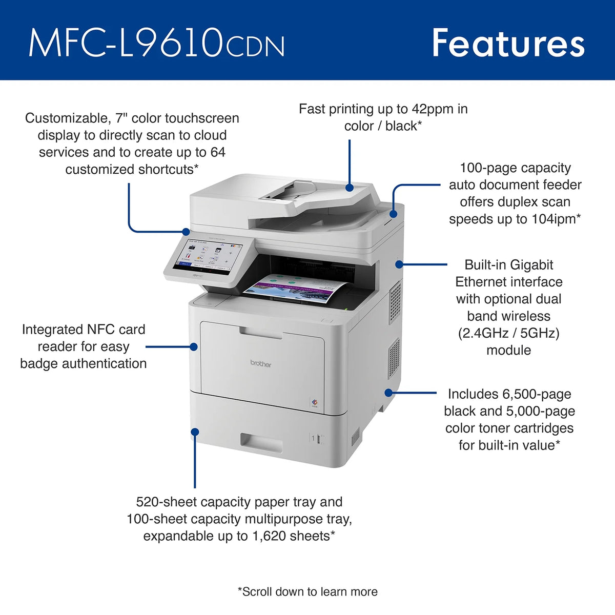 Color Laser All-in-One Printer P4812