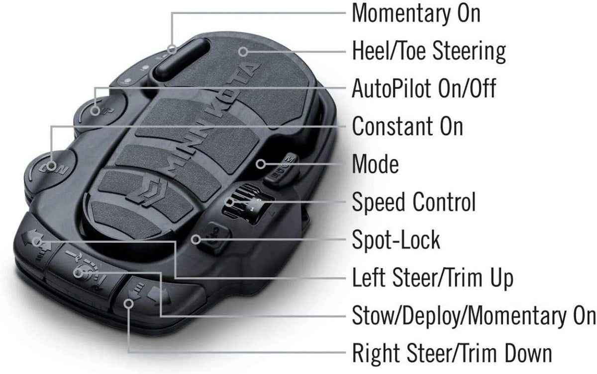 Trolling Motor Q976