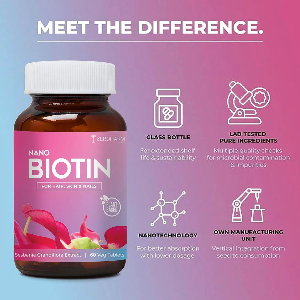Biotin Tablets V7263