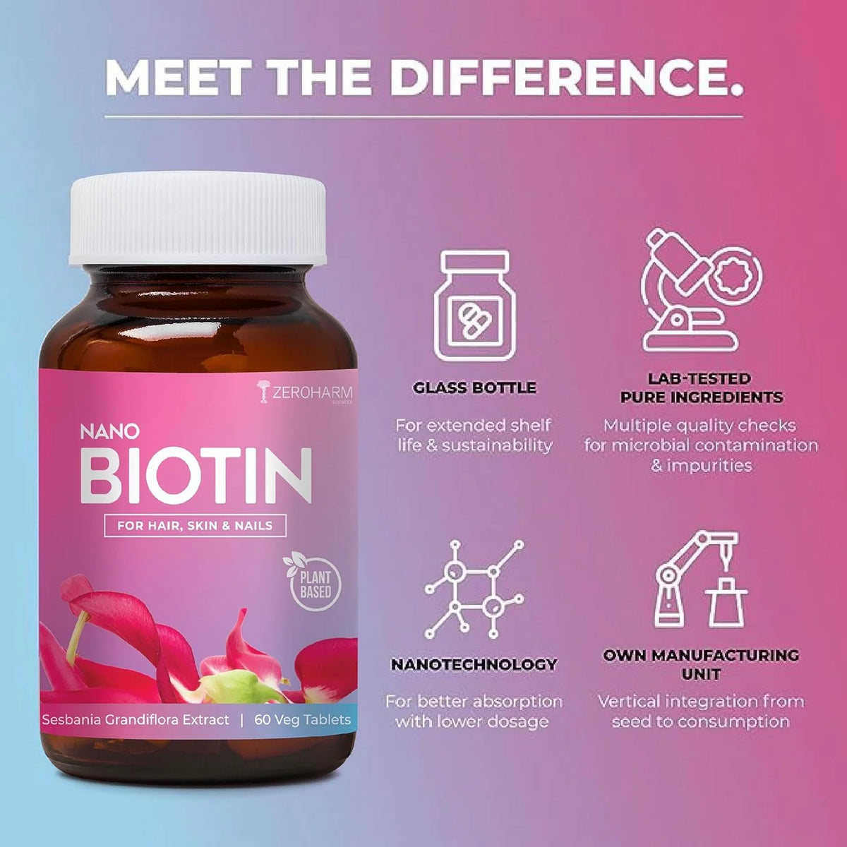 Biotin Tablets V7263