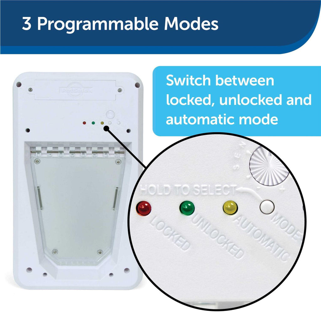 Electronic SmartDoor Pet Door U20958