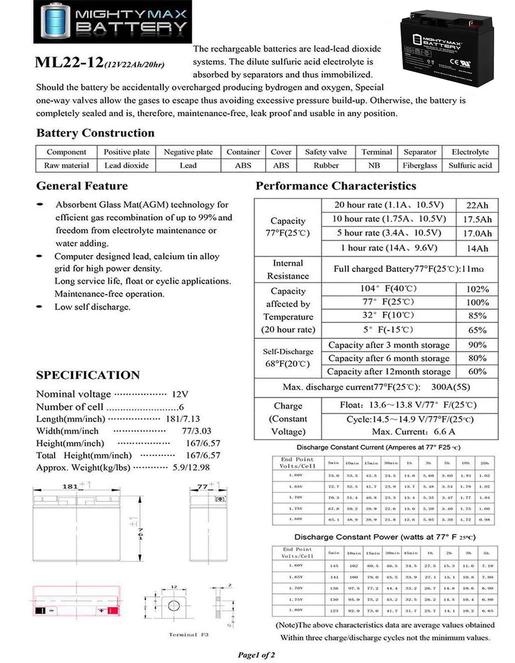 12V 22AH SLA Battery F455158