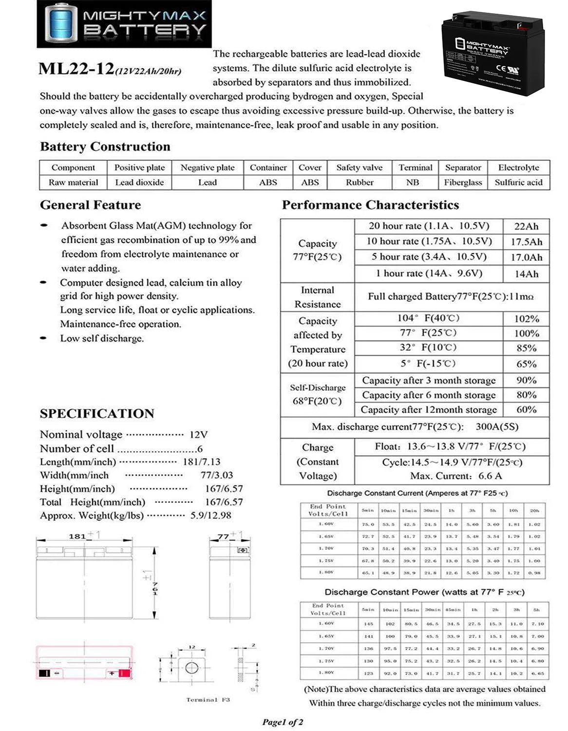 12V 22AH SLA Battery F455158