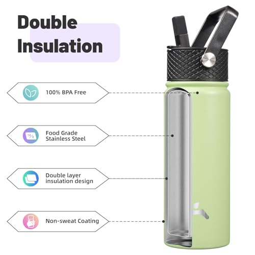 22oz Stainless Steel Insulated Water Bottle H815117