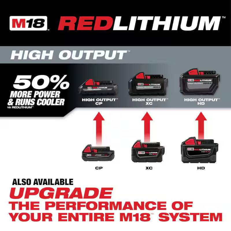 18-Volt Lithium-Ion Compact Battery Pack 1.5Ah 4-Pack U750463