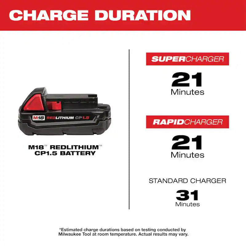 18-Volt Lithium-Ion Compact Battery Pack 1.5Ah 4-Pack U750463