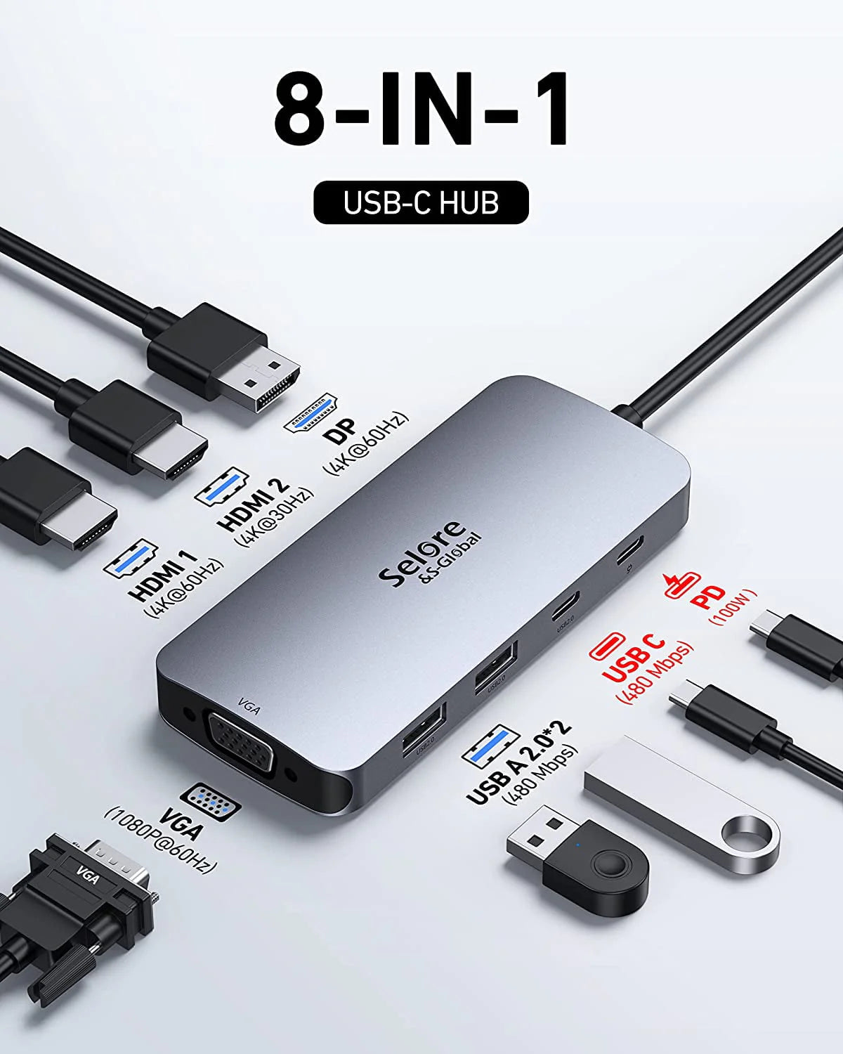 USB C Docking Station Dual Monitor 8-in-1 N4816