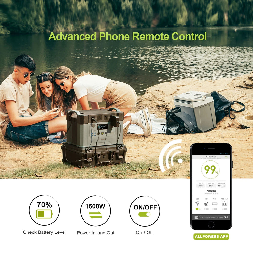 2000W 1500Wh Portable Power Station with 2 Pack 100W Foldable Solar Panel A152690