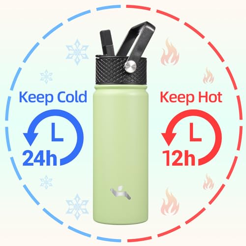 22oz Stainless Steel Insulated Water Bottle H815117