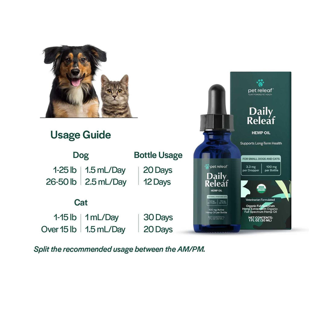 Pet Releaf Oil Dogs Z5696