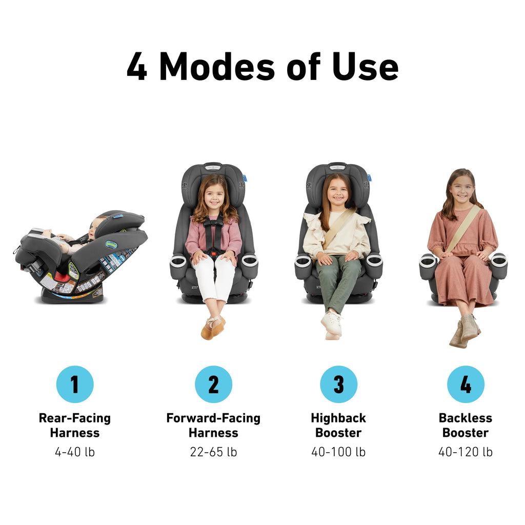 4-in-1 Car Seat H2515